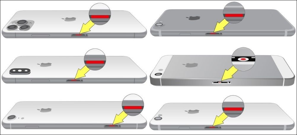 Liquid Contact Indicator on iPhone Models